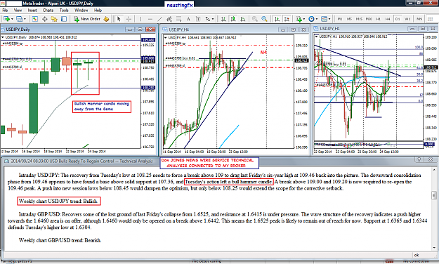 Click to Enlarge

Name: USDJPY entry with New analysis-post 2.png
Size: 159 KB