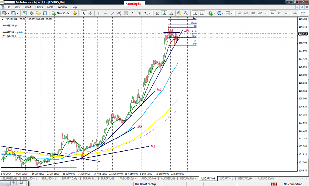 Click to Enlarge

Name: USDJPY-Momentum changes-ii.png
Size: 96 KB