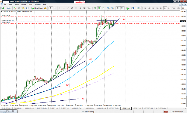 Click to Enlarge

Name: USDJPY-Momentum changes-iii.png
Size: 93 KB