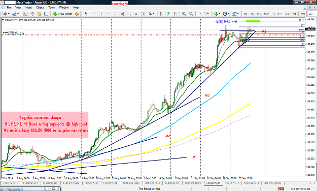 Click to Enlarge

Name: Anticipating on Tp2 and Momentum analysis-ii.png
Size: 105 KB