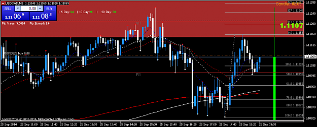 Click to Enlarge

Name: USDCADM5entry.png
Size: 36 KB