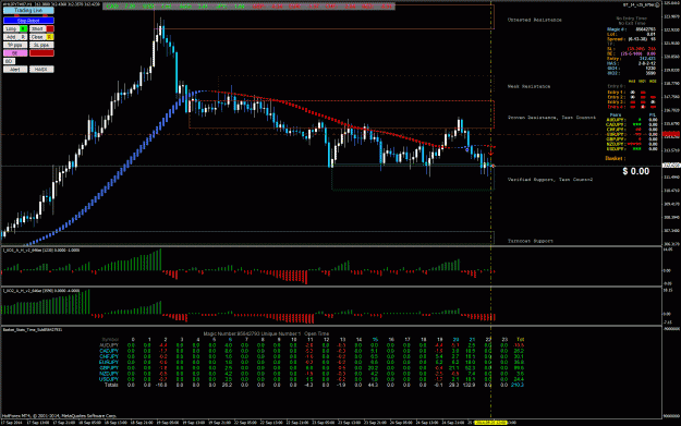Click to Enlarge

Name: Sell Trade Opened 9-25---13-0.gif
Size: 64 KB
