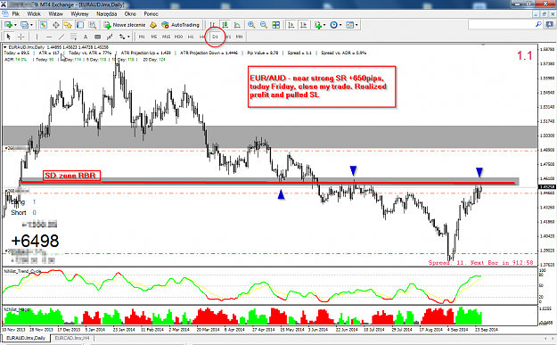 Click to Enlarge

Name: euraud_cont2.png
Size: 116 KB
