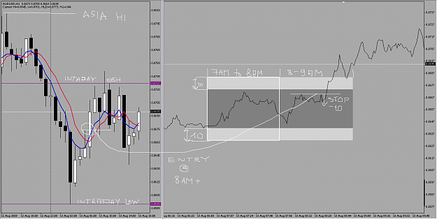 Click to Enlarge

Name: AUDUSD13082008.png
Size: 29 KB