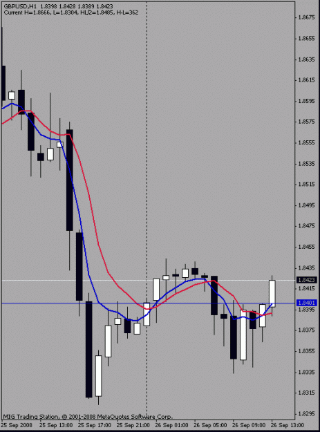 Click to Enlarge

Name: gbpusd260908.gif
Size: 12 KB