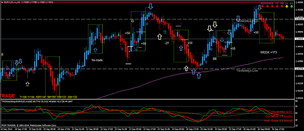 Click to Enlarge

Name: EURAUD.micH1.png
Size: 64 KB
