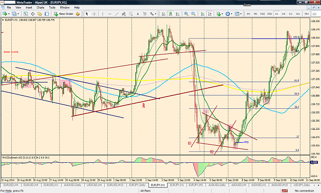 Click to Enlarge

Name: EurJpy-entry-ii.png
Size: 113 KB