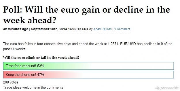 Click to Enlarge

Name: 2014-09-28_23-05_Poll- Will the euro gain or.jpg
Size: 51 KB