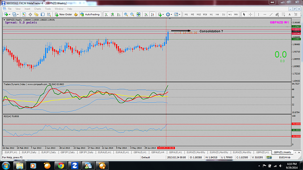 Click to Enlarge

Name: GBPNZD consolidation scenario.png
Size: 159 KB