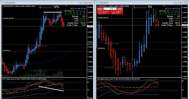 Click to Enlarge

Name: 20140929-EurAud-Sell.JPG
Size: 225 KB