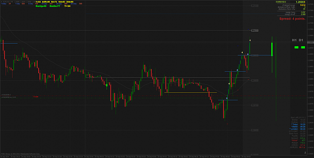 Click to Enlarge

Name: EURUSD.IM5.png
Size: 84 KB