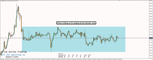 Click to Enlarge

Name: 29th sept 14 GBP:JPY H1 Chart.png
Size: 77 KB