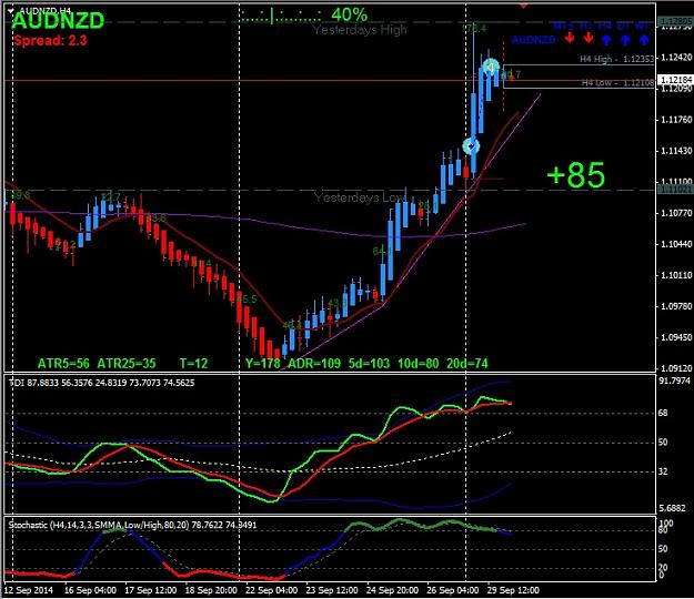 Click to Enlarge

Name: AUDNZD.jpg
Size: 147 KB