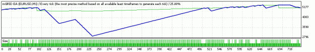 Click to Enlarge

Name: 1TesterGraph.gif
Size: 8 KB