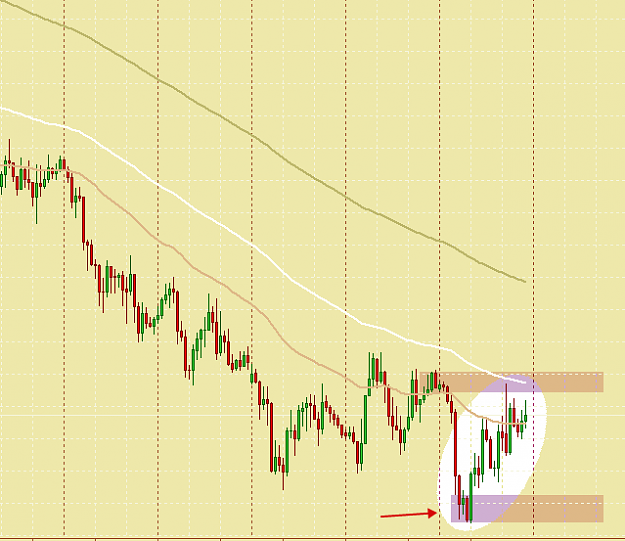 Click to Enlarge

Name: audusd h1.png
Size: 17 KB