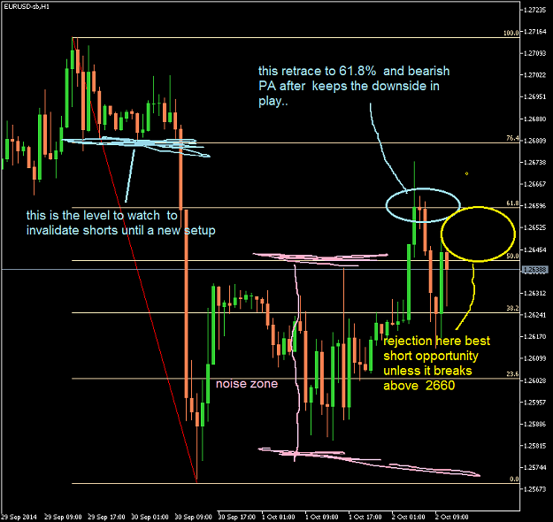 Click to Enlarge

Name: EURUSD-sbH1 2014 Oct 02 A1.png
Size: 30 KB