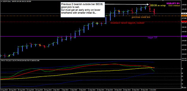 Click to Enlarge

Name: USDJPY D chart view.png
Size: 31 KB