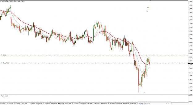 Click to Enlarge

Name: SELL NZDCHF.jpg
Size: 160 KB