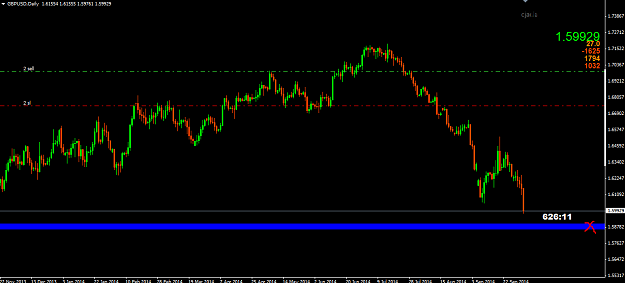 Click to Enlarge

Name: GBPUSD.PNG
Size: 22 KB