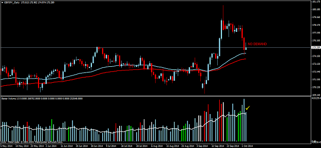 Click to Enlarge

Name: GBPJPY_Daily.png
Size: 49 KB