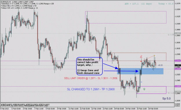Click to Enlarge

Name: euraud1c.gif
Size: 100 KB
