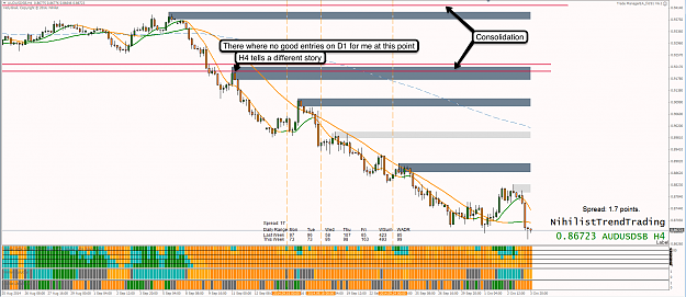 Click to Enlarge

Name: 4th Oct 14 AUD:USD H1 Chart.png
Size: 126 KB