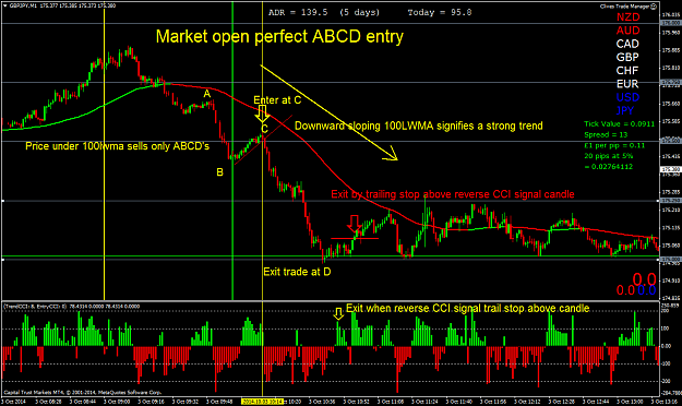 Click to Enlarge

Name: Perfect ABCD trade from entry to exit.png
Size: 79 KB