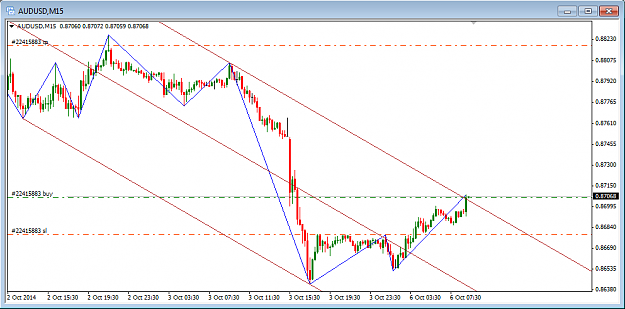 Click to Enlarge

Name: audusd_100614-entry.png
Size: 26 KB