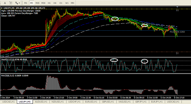 Click to Enlarge

Name: jpy-2014.10.6-m5.png
Size: 35 KB