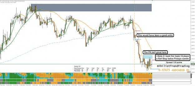 Click to Enlarge

Name: 6th Oct 14 AUD:CAD D1 Chart.png
Size: 122 KB