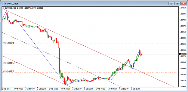 Click to Enlarge

Name: eurusd_100614a.png
Size: 25 KB