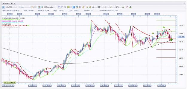 Click to Enlarge

Name: AUD:NZD Stop Out.jpg
Size: 207 KB