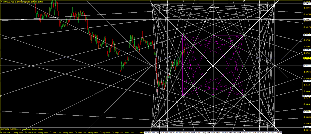 Click to Enlarge

Name: audusd06oct.png
Size: 81 KB