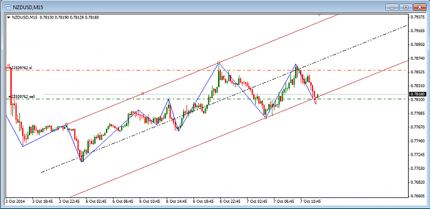 Click to Enlarge

Name: nzdusd_100714_entry.png
Size: 25 KB