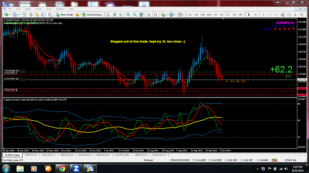 Click to Enlarge

Name: EURJPY 061014 SELL ADDED POSITION.png
Size: 192 KB