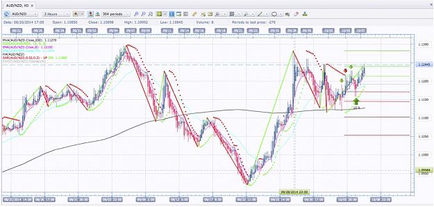 Click to Enlarge

Name: AUD:NZD Poised.jpg
Size: 221 KB