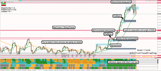 Click to Enlarge

Name: 7th Oct 14 USD:JPY D1 Chart.png
Size: 163 KB