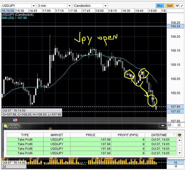 Click to Enlarge

Name: jpy open.PNG
Size: 81 KB