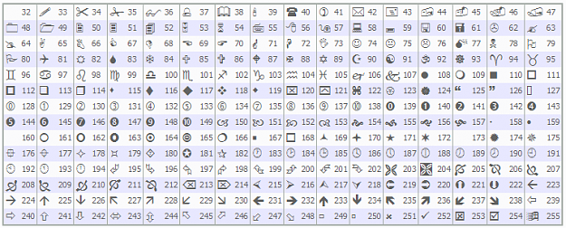 Click to Enlarge

Name: Wingdings.png
Size: 51 KB