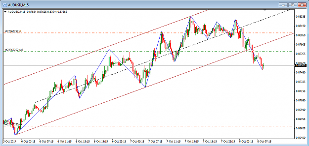 Click to Enlarge

Name: audusd_100814.png
Size: 28 KB