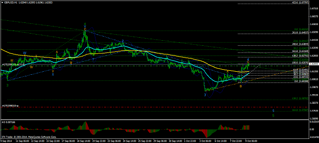Click to Enlarge

Name: gbpusd down.png
Size: 49 KB