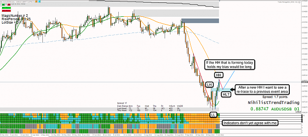 Click to Enlarge

Name: 9th Oct 14 AUD:USD D1 Chart.png
Size: 142 KB