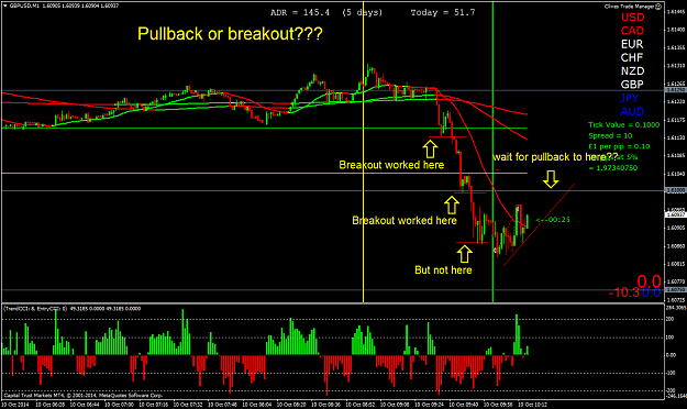 Click to Enlarge

Name: Pullback or breakout.png
Size: 61 KB