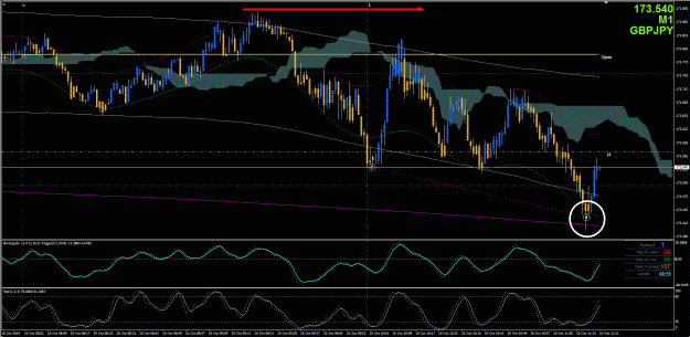 Click to Enlarge

Name: GJ Trade1 - 10102014.gif
Size: 53 KB
