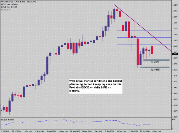 Click to Enlarge

Name: Usdchf.GIF
Size: 27 KB