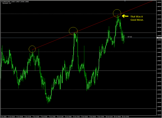 Click to Enlarge

Name: EURAUD_2.PNG
Size: 46 KB