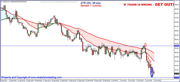 Click to Enlarge

Name: audjpy H4.PNG
Size: 45 KB