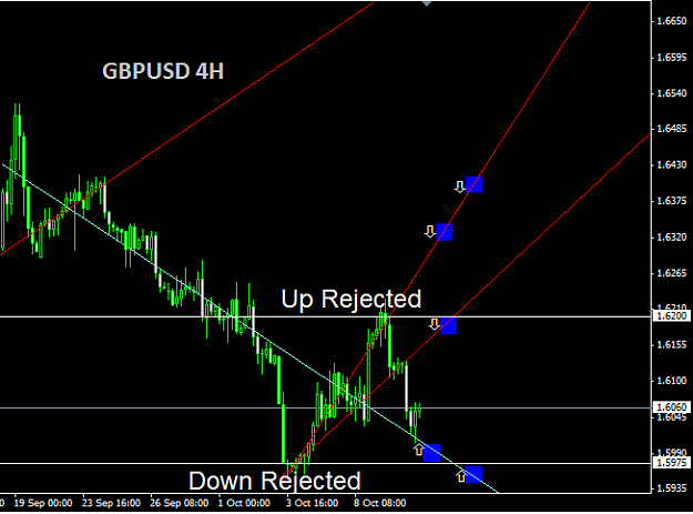 Click to Enlarge

Name: gbpusd4h.png
Size: 21 KB