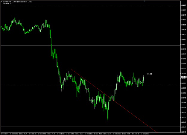 Click to Enlarge

Name: GBPUSD_2.PNG
Size: 38 KB
