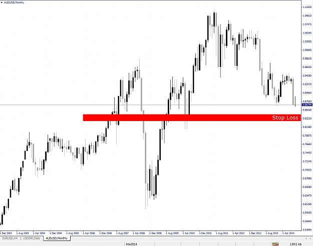 Click to Enlarge

Name: AUDUSD, Monthly, 2014 October 12.jpg
Size: 136 KB